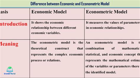 versace versus economic|versace business model.